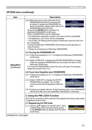 Page 5151
OPTION menu
OPTION menu (continued)
ItemDescription
SECURITY (continued)
2.2-4   Move the cursor to the right side of the 
PASSWORD AGAIN box and press the 
► button to display the PASSWORD for 
about 20 seconds, please make note of the 
PASSWORD during this time. 
Pressing the ENTER button will return to 
MyScreen PASSWORD on/off menu.
When a PASSWORD is set for MyScreen:
• The MyScreen registration function (and menu) will be unavailable.
• The MyScreen Lock menu will be unavailable.
• The START UP...