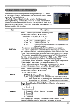 Page 5757
C .C  . (Closed Caption) menu
The closed caption setting can be changed through C.C. menu 
in the advance menu. Please select the item that you will change 
using ▲/▼ cursor buttons.
• The C.C. (Closed Caption) is the function that displays a 
transcript or dialog of the audio portion of a video, files or other 
presentation or other relevant sounds. It is required to have NTSC 
format video or 480i@60 Component video source supporting C.C. 
feature to utilize this function.
C.C. (Closed Caption)...