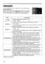 Page 3636
SETUP menu
SETUP menu
From the SETUP menu, items shown in the table below 
can be performed.
Select an item using the ▲/▼ cursor buttons, and press 
the ► cursor button or the ENTER button to execute the 
item. Then perform it according to the following table.
ItemDescription
D-ZOOM Using the ▲/▼ buttons adjusts the zoom.
Large  
ó  Small
D-SHIFT V Using the ▲/▼ buttons adjusts the vertical picture position.
Up  ó Down
• The function is not available, if the D-ZOOM is adjusted to 100 (full 
screen) on...