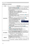 Page 4646
ItemDescription
MY BUTTON This item is to assign one of the following functions to 
MY BUTTON 
1 and 2 on the remote control (
 6).
Choose 1 or 2 on the MY BUTTON menu using the ◄/► button 
first. Then using the ▲/▼ buttons sets one of the following functions 
to the chosen button.
• COMPUTER1: Sets port to COMPUTER IN1.
• COMPUTER2: Sets port to COMPUTER IN2.
• COMPONENT: Sets port to COMPONENT (Y, C
B/PB, Cr/Pr)
• S-VIDEO: Sets port to S-VIDEO.
• VIDEO: Sets port to VIDEO.
•  
INFORMATION: Displays...