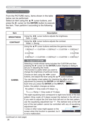 Page 2626
PICTURE menu
PICTURE menu
From the PICTURE menu, items shown in the table 
below can be performed. 
Select an item using the ▲/▼ cursor buttons, and 
press the ► cursor (or the ENTER) button to execute 
the item. Then perform it according to the following 
table.
Item Description
BRIGHTNESSUsing the 
◄/► cursor buttons adjusts the brightness.
Dark 
 Light
CONTRASTUsing the 
◄/► cursor buttons adjusts the contrast.
Weak 
 Strong
GAMMAUsing the ▲/▼ cursor buttons switches the gamma mode.
To adjust...