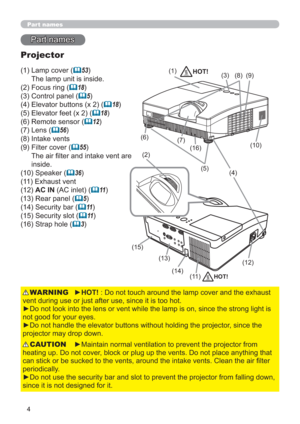 Page 44
Part names
Part names
Projector
(1)  Lamp cover (53) 
The lamp unit is inside.
(2) Focus ring (
18)
(3) Control panel (
5)
(4) Elevator buttons (x 2) (
18)
(5) Elevator feet (x 2) (
18)
(6) Remote sensor (
12)
(7) Lens (
56)
(8) Intake vents
(9)  Filter cover (
55) 
The air ﬁlter and intake vent are 
inside.
(10) Speaker (
36)
(11) Exhaust vent
(12)  AC IN (AC inlet) (
11)
(13) Rear panel (
5)
(14) Security bar (
11)
(15) Security slot (
11)
(16) Strap hole (
3)
►HOT! : Do not touch...