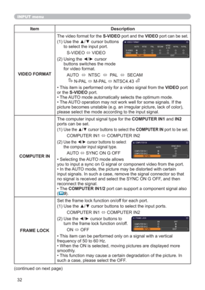 Page 3232
INPUT menu
Item Description
VIDEO FORMAT
The video format for the S-VIDEO port and the VIDEO port can be set.
(1)  Use the ▲/▼ cursor buttons 
to select the input port.
S-VIDEO 
 VIDEO
(2)  Using the ◄/► cursor 
buttons switches the mode 
for video format.
AUTO  
  NTSC  
  PAL  
  SECAM
      N-PAL 
 M-PAL 
 NTSC4.43 
• This item is performed only for a video signal from the VIDEO port 
or the S-VIDEO port.
• The AUTO mode automatically selects the optimum mode.
• The AUTO operation may not...