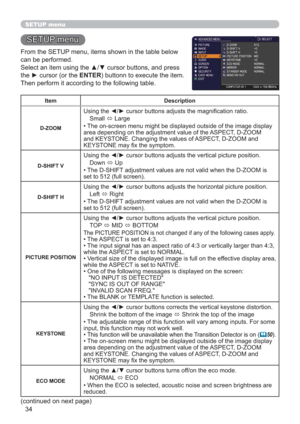 Page 3434
SETUP menu
SETUP menu
From the SETUP menu, items shown in the table below 
can be performed.
Select an item using the ▲/▼ cursor buttons, and press 
the ► cursor (or the ENTER) buttonn to execute the item. 
Then perform it according to the following table.
Item Description
D-ZOOM
Using the ◄/► cursor buttons adjusts the magniﬁcation ratio.
Small 
 Large
• The on-screen menu might be displayed outside of the image display 
area depending on the adjustment value of the ASPECT, D-ZOOM 
and KEYSTONE....