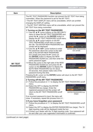 Page 5151
SECURITY menu
Item Description
MY TEXT 
PASSWORD
The MY TEXT PASSWORD function can prevent the MY TEXT from being 
overwritten. When the password is set for the MY TEXT;
• The MY TEXT DISPLAY menu will be unavailable, which can prohibit 
changing the DISPLAY setting.
• The MY TEXT WRITING menu will be unavailable, which can prevent the 
MY TEXT from being overwritten.
1 Turning on the MY TEXT PASSWORD
1-1  Use the ▲/▼ cursor buttons on the SECURITY 
menu to select the MY TEXT PASSWORD and 
press the ►...