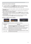 Page 2323
Operating
Using the menu function (continued)
3.To close the MENU, press the MENU button again or select the EXIT and 
press the ◄ cursor (or the ENTER) button. Even if you do not do anything, 
the dialog will automatically disappear after about 30 seconds.
●  If you want to move the menu position, use the cursor buttons after pressing the 
POSITION button.
●  Some functions cannot be performed when a certain input port is selected, or 
when a certain input signal is displayed.
●  When you want to...