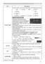 Page 2727
PICTURE menu
Item Description
COLOR TEMP
Using the ▲/▼ cursor buttons switches the color temperature mode.
To adjust CUSTOM
Selecting a mode whose name 
includes the CUSTOM and then 
pressing the ► cursor (or the ENTER) 
button displays a dialog to aid you in 
adjusting the OFFSET and GAIN of the 
selected mode.
The OFFSET adjustments change the color intensity on the whole 
tones of the test pattern.
GAIN adjustments mainly affect color intensity on the brighter tones 
of the test pattern.
Choose an...