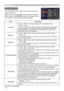 Page 3434
SETUP menu
SETUP menu
From the SETUP menu, items shown in the table below 
can be performed.
Select an item using the ▲/▼ cursor buttons, and press 
the ► cursor (or the ENTER) buttonn to execute the item. 
Then perform it according to the following table.
Item Description
D-ZOOM
Using the ◄/► cursor buttons adjusts the magniﬁcation ratio.
Small 
 Large
• The on-screen menu might be displayed outside of the image display 
area depending on the adjustment value of the ASPECT, D-ZOOM 
and KEYSTONE....