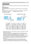 Page 77
Setting up
Install the projector according to the environment and manner the projector will be 
used in.
Arrangement
Refer to the illustrations and tables below to determine screen size and projection 
distance.
The values shown in the table are calculated for a full size screen: 1024 x 768
  a  Screen size (diagonal)    b  Projection distance (±8%)
 c1 , c2  Screen height 
Setting up
a
c2
  c1
b
a
c2
  c1
b
On a horizontal surfaceSuspended from the ceiling
•  Keep a space of 30 cm or more between the...