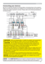 Page 99
Setting up
Connecting your devices
Be sure to read the manuals for devices before connecting them to the projector. 
Make sure that all the devices are suitable to be connected with this product, and 
prepare the cables required to connect. Please refer to the following illustrations 
to connect them.
►Do not disassemble or modify the projector and accessories.
►Be careful not to damage the cables, and do not use damaged cables.WARNING
►Turn off all devices and unplug their power cords prior to...