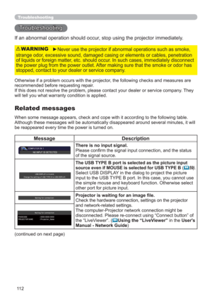 Page 11211 2
Troubleshooting
Troubleshooting
If an abnormal operation should occur, stop using the projector immediately.
Otherwise if a problem occurs with the projector, the following checks and measures are 
recommended before requesting repair. 
If this does not resolve the problem, please contact your dealer or service company. They 
will tell you what warranty condition is applied.
►Never use the projector if abnormal operations such as smoke, 
strange odor, excessive sound, damaged casing or elements or...