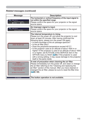 Page 11311 3
Message Description
The horizontal or vertical frequency of the input signal is 
not within the speciﬁed range.
Please conﬁrm the specs for your projector or the signal 
source specs.
An improper signal is input. 
Please conﬁrm the specs for your projector or the signal 
source specs.
The internal temperature is rising. 
Please turn the power off, and allow the projector to cool 
down at least 20 minutes. After having conﬁrmed the 
following items, please turn the power ON again. 
 • Is there...