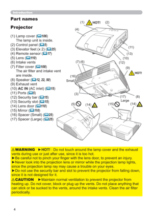 Page 44
Introduction
(1)  Lamp cover (106) 
The lamp unit is inside.
(2) Control panel (
5)
(3) Elevator feet (x 2) (
25)
(4) Remote sensor (
17)
(5) Lens (
11 0)
(6) Intake vents
(7)  Filter cover (
108) 
The air ﬁlter and intake vent  
are inside.
(8) Speaker (
12, 22, 50)
(9) Exhaust vent
(
10)  AC IN (AC inlet) (15)
(
11) Ports (5)
(
12) Security bar (15)
(
13) Security slot (15)
(14) Lens door (
11 0)
(15) Mirror (
11 0)
(16) Spacer (Small) (
25)
(17) Spacer (Large) (
25)
►HOT! : Do not...