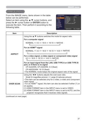 Page 3737
IMAGE menu
IMAGE menu
From the IMAGE menu, items shown in the table 
below can be performed.
Select an item using the ▲/▼ cursor buttons, and 
press the ► cursor button or ENTER button to 
execute the item. Then perform it according to the 
following table.
Item Description
ASPECTUsing the ▲/▼ buttons switches the mode for aspect ratio. 
For a computer signal
NORMAL 
 4:3 
 16:9 
 16:10 
 NATIVE
          
For an HDMITM signal
NORMAL 
 
4:3 
 
16:9 
 
16:10 
 
14:9 
 NATIVE
 
  
For a video...