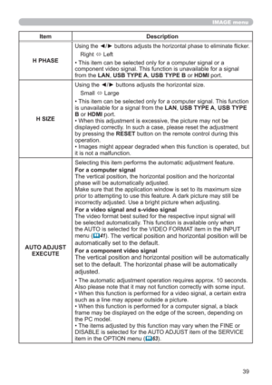 Page 3939
IMAGE menu
Item Description
H PHASE
Using the ◄/► buttons adjusts the horizontal phase to eliminate ﬂicker.
Right 
 Left
• This item can be selected only for a computer signal or a 
component video signal. This function is unavailable for a signal 
from the LAN, USB TYPE A, USB TYPE B or HDMI port.
H SIZEUsing the ◄/► buttons adjusts the horizontal size.
Small 
 Large
• This item can be selected only for a computer signal. This function 
is unavailable for a signal from the LAN, USB TYPE A, USB TYPE...