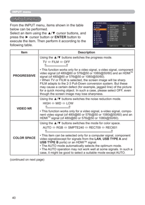 Page 4040
INPUT menu
INPUT menu
From the INPUT menu, items shown in the table 
below can be performed.
Select an item using the ▲/▼ cursor buttons, and 
press the ► cursor button or ENTER button to 
execute the item. Then perform it according to the 
following table.
Item Description
PROGRESSIVEUsing the ▲/▼ buttons switches the progress mode.
TV 
 FILM 
 OFF
  
• This function works only for a video signal, s-video signal, component 
video signal (of 480i@60 or 576i@50 or 1080i@50/60) and an HDMITM 
signal...