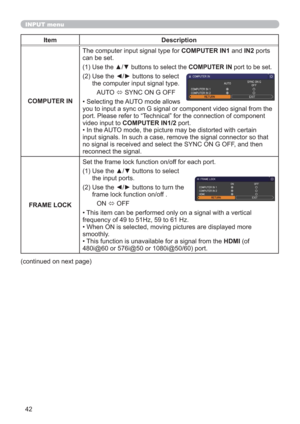 Page 4242
INPUT menu
Item Description
COMPUTER INThe computer input signal type for COMPUTER IN1 and IN2 ports 
can be set.
(1)  
Use the ▲/▼ buttons to select the COMPUTER IN port to be set.
(2)  Use the ◄/► buttons to select 
the computer input signal type.
AUTO 
 SYNC ON G OFF
• Selecting the AUTO mode allows  
you to input a sync on G signal or component video signal from the 
port. Please refer to “Technical” for the connection of component 
video input to COMPUTER IN1/2 port.
• In the AUTO mode, the...