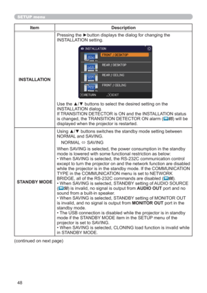 Page 4848
SETUP menu
Item Description
INSTALLATIONPressing the ►button displays the dialog for changing the 
INSTALLATION setting.
Use the ▲/▼ buttons to select the desired setting on the 
INSTALLATION dialog.
If TRANSITION DETECTOR is ON and the INSTALLATION status 
is changed, the TRANSITION DETECTOR ON alarm (
85) will be 
displayed when the projector is restarted.
STANDBY MODEUsing ▲/▼ buttons switches the standby mode setting between 
NORMAL and SAVING. 
NORMAL 
 SAVING
When SAVING is selected, the power...