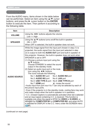 Page 5050
AUDIO menu
AUDIO menu
From the AUDIO menu, items shown in the table below 
can be performed. Select an item using the ▲/▼ cursor 
buttons, and press the ► cursor button or the ENTER 
button to execute the item. Then perform it according to 
the following table.
Item Description
VOLUMEUsing the ◄/► buttons adjusts the volume.
Low 
 High
SPEAKERUsing the ▲/▼ buttons turns on/off the built-in speaker.
ON 
 OFF
When OFF is selected, the built-in speaker does not work.
AUDIO SOURCE
While the image signal...