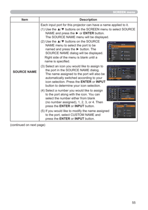 Page 5555
SCREEN menu
Item Description
SOURCE NAMEEach input port for this projector can have a name applied to it.
(1)  Use the ▲/▼ buttons on the SCREEN menu to select SOURCE 
NAME and press the ► or ENTER button.  
The SOURCE NAME menu will be displayed.
(2)  Use the ▲/▼ buttons on the SOURCE 
NAME menu to select the port to be 
named and press the ► button. The 
SOURCE NAME dialog will be displayed.
Right side of the menu is blank until a 
name is speciﬁed.
(3)  Select an icon you would like to assign to...