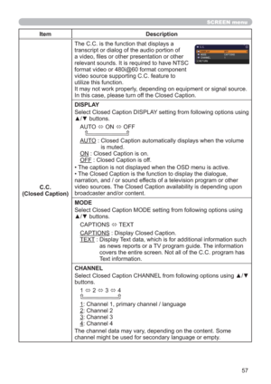 Page 5757
SCREEN menu
Item Description
C.C.
(Closed Caption)The C.C. is the function that displays a 
transcript or dialog of the audio portion of 
a video, ﬁles or other presentation or other 
relevant sounds. It is required to have NTSC 
format video or 480i@60 format component 
video source supporting C.C. feature to 
utilize this function.
It may not work properly, depending on equipment or signal source. 
In this case, please turn off the Closed Caption.
DISPLAY
Select Closed Caption DISPLAY setting from...