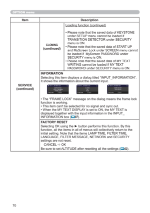 Page 7070
OPTION menu
Item Description
SERVICE
(continued)
CLONING
(continued)
Loading function (continued)
•  Please note that the saved data of KEYSTONE 
under SETUP menu cannot be loaded if 
TRANSITION DETECTOR under SECURITY 
menu is ON.
•  
Please note that the saved data of START UP 
and MyScreen Lock under SCREEN menu cannot 
be loaded if  MyScreen PASSWORD under 
SECURITY menu is ON.
•  Please note that the saved data of MY TEXT 
WRITING cannot be loaded if MY TEXT 
PASSWORD under SECURITY menu is ON....