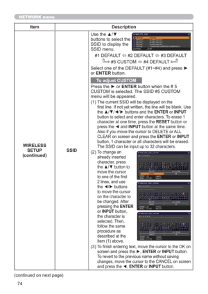 Page 7474
NETWORK menu
Item Description
WIRELESS 
SETUP
(continued)SSIDUse the ▲/▼ 
buttons to select the 
SSID to display the 
SSID menu.
#1 DEFAULT 
 #2 DEFAULT 
 #3 DEFAULT
      
 #5 CUSTOM 
 #4 DEFAULT 
Select one of the DEFAULT (#1~#4) and press ► 
or ENTER button.
To adjust CUSTOM
Press the ► or ENTER button when the # 5 
CUSTOM is selected. The SSID #5 CUSTOM 
menu will be appeared.
(1)  
The current SSID will be displayed on the 
ﬁrst line. If not yet written, the line will be blank. Use 
the...