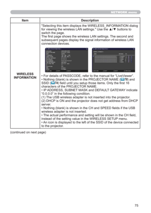 Page 7575
NETWORK menu
Item Description
WIRELESS 
INFORMATION"Selecting this item displays the WIRELESS_INFORMATION dialog 
for viewing the wireless LAN settings." Use the ▲/▼ buttons to 
switch the page.
The ﬁrst page shows the wireless LAN settings. The second and 
subsequent pages display the signal information of wireless LAN 
connection devices.
• For details of PASSCODE, refer to the manual for “LiveViewer”. 
• Nothing (blank) is shown in the PROJECTOR NAME (78)
 and 
SSID (
74)
 field until you...