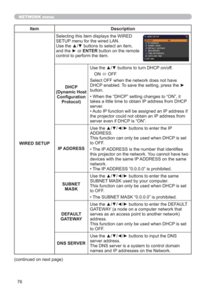 Page 7676
NETWORK menu
Item Description
WIRED SETUPSelecting this item displays the WIRED 
SETUP menu for the wired LAN.
Use the ▲/▼ buttons to select an item, 
and the ► or ENTER button on the remote 
control to perform the item.
DHCP  
(Dynamic Host 
Conﬁguration 
Protocol)Use the ▲/▼ buttons to turn DHCP on/off.
ON 
 OFF
Select OFF when the network does not have 
DHCP enabled. To save the setting, press the ► 
button.
• When the “DHCP” setting changes to “ON”, it 
takes a little time to obtain IP address...