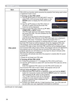 Page 8484
SECURITY menu
Item Description
PIN LOCK
PIN LOCK is a function which prevents the projector from being used unless 
a registered Code is input.
1 Turning on the PIN LOCK
1-1  Use the ▲/▼ buttons on the SECURITY menu to 
select PIN LOCK and press the ► button or the 
ENTER button to display the PIN LOCK on/off 
menu.
1-2  Use the ▲/▼ buttons on the PIN LOCK on/
off menu to select ON and the Enter PIN 
Code box will be displayed. 
1-3  Input a 4 part PIN code using the ▲/▼/◄/►, 
COMPUTER or INPUT...