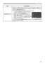 Page 4949
SETUP menu
Item Description
MONITOR OUT
While the image signal from the input port chosen in step (1) is 
projected, the image signal from the input port selected in step (2) is 
output to MONITOR OUT port.
(1) Choose a picture input port using ▲/▼ buttons.
Choose STANDBY to select the picture  
output in the standby mode. 
(2)  Select one of the COMPUTER IN ports  
using ◄/► buttons.
Select OFF to disable the MONITOR OUT  
port for the input port or standby mode  
chosen in the step (1).
• You cannot...