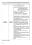 Page 6868
OPTION menu
Item Description
SERVICE
(continued)
CLONING
(continued)
The following items are exempted.
OPTION: LAMP TIME, FILTER TIME, 
SERVICE(GHOST)
NETWORK: WIRELESS AND WIRED SETUP
(IP ADDRESS, SUBNET MASK, 
DEFAULT GATEWAY, DATE AND 
TIME), MY IMAGE, PRESENTATION
SECURITY: MY TEXT DISPLAY
• Operation is not available if SECURITY_
CLONNING LOCK is turned ON.
• The Screen_MyScreen can only be loaded.
CLONING load function on STANDBY MODE
• While the projector is in STANDBY MODE, push 
the INPUT...