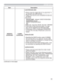 Page 6969
OPTION menu
Item Description
SERVICE
(continued)
CLONING
(continued)
Load MyScreen data
•  Please save the image data as "pj_logo.bmp" or 
"pj_logo.gif" into USB memory.
•  Please note that the only compatible formats are 
as follows.
-File format
Windows BMP   bit/pixel: 2/4/8/15/16/24/32bit
Compression format : 
Without compression/RLE
GIF
-Image size: more than 36x36, less than 1280x800
•  If two kinds of ﬁle format are saved, "pj_logo.
bmp" will be registered into MyScreen...