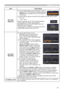 Page 8787
SECURITY menu
Item Description
MY TEXT 
DISPLAY
(1)  Use the ▲/▼ buttons on the SECURITY menu to 
select the MY TEXT DISPLAY and press the ► or 
ENTER button to display the MY TEXT DISPLAY 
on/off menu.
(2)  Use the ▲/▼ buttons on the MY TEXT DISPLAY on/off menu to select 
on or off.
ON 
 OFF
When it is set ON, the MY TEXT will be displayed 
on the START UP screen and the INPUT_
INFORMATION when the INFORMATION on the 
SERVICE menu is chosen.
• This function is available only when the MY TEXT...