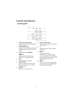Page 87
Controls and functions
Control panel
1. TEMPerature indicator light
Lights up red if the projectors temperature 
becomes too high.
2. LAMP indicator light
Indicates the status of the lamp. Lights up 
or flashes when the lamp has developed a 
problem.
3. Keystone/Arrow keys ( Up, 
Down)
Manually corrects distorted images 
resulting from an angled projection.
4. Left
Used to hide the screen picture.
5. MODE/ENTER
Selects an available picture setup mode.
Enacts the selected On-Screen Display 
(OSD) menu...