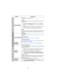 Page 4039
Function Description
Standby Mode
Use  /  to select a standby mode.
Normal
The projector is able to provide the following functions when it is in 
standby mode.
• The projector can output a VGA signal when it is in standby 
mode and the COMPUTER IN 1 port is correctly connected to 
devices. 
• The projector can play sound when it is in standby mode and the 
corresponding ports are correctly connected to devices.
See Connection on page 12 for how to make the connections.
Saving
The projector consumes...