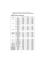 Page 5352
• **Supported timing for 3D signal with Top-Bottom and Side-by-Side formats.
• ***Supported timing for 3D signal with Frame Sequential, Top-Bottom and Side-by-Side 
formats.
Supported timing for HDMI input
Resolution ModeRefresh rate 
(Hz)H-frequency 
(kHz)Clock (MHz)
640 x 480VGA_60*** 59.940 31.469 25.175 
VGA_72 72.809 37.861 31.500 
VGA_75 75.000 37.500 31.500 
VGA_85 85.008 43.269 36.000 
800 x 600SVGA_60*** 60.317 37.879 40.000 
SVGA_72 72.188 48.077 50.000 
SVGA_75 75.000 46.875 49.500 
SVGA_85...