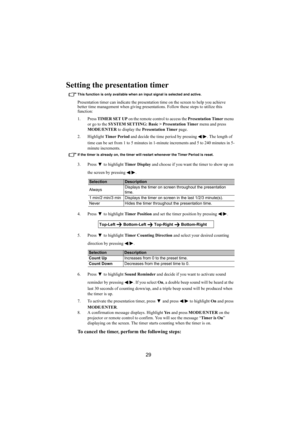 Page 3029
Setting the presentation timer
This function is only available when an input signal is selected and active.
Presentation timer can indicate the presentation time on the screen to help you achieve 
better time management when giving presentations. Follow these steps to utilize this 
function:
1. Press TIMER SET UP on the remote control to access the Presentation Timer menu 
or go to the SYSTEM SETTING: Basic > Presentation Timer menu and press 
MODE/ENTER to display the Presentation Timer page.
2....