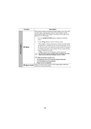 Page 3736
Function Description
3D Sync
This projector features 3D function which enables you to enjoy 3D 
movies, videos, and sporting events in a more realistic way by 
presenting the depth of the images. You need to wear a pair of 3D 
glasses to view 3D images.
1. Press the MODE/ENTER button to display the 3D Sync 
menu.
2. Use the  /  buttons to select a 3D sync mode.
- When Auto is selected, the projector detects the input signal 
and determines a suitable 3D sync mode automatically. In case 
the 3D sync...