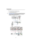 Page 1312
Connection
When connecting a signal source to the projector, be sure to:
1. Turn all equipment off before making any connections.
2. Use the correct signal cables for each source.
3. Ensure the cables are firmly inserted. 
• In the connections shown below, some cables may not be included with the projector (see 
Shipping contents on page 5). They are commercially available from electronics stores.
• The connection illustrations below are for reference only. The rear connecting ports 
available on the...