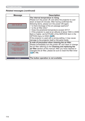 Page 11411 4
Message Description
The internal temperature is rising. 
Please turn the power off, and allow the projector to cool 
down at least 20 minutes. After having conﬁrmed the 
following items, please turn the power ON again. 
 • Is there blockage of the air passage aperture? 
 • Is the air ﬁlter dirty? 
 • Does the peripheral temperature exceed 35°C?
 • If the projector is used at an altitude of about 1600 m (5250 
feet) or higher, set ALTITUDE of the SERVICE item in the 
OPTION menu to HIGH (
59)
.  
If...