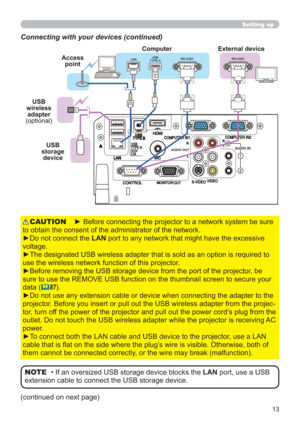 Page 1313
Setting up
Connecting with your devices (continued)
(continued on next page)
• If an oversized USB storage device blocks the LAN port, use a USB 
extension cable to connect the USB storage device. NOTE
► Before connecting the projector to a network system be sure 
to obtain the consent of the administrator of the network.
►Do not connect the LAN port to any network that might have the excessive 
voltage.
►The designated USB wireless adapter that is sold as an option is required to 
use the wireless...