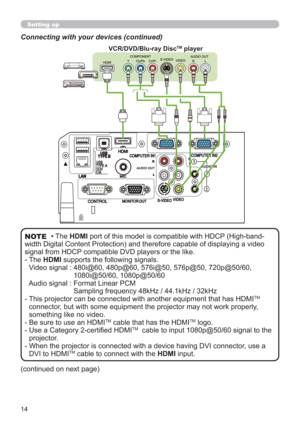 Page 1414
Setting up
• The HDMI port of this model is compatible with HDCP (High-band-
width Digital Content Protection) and therefore capable of displaying a video 
signal from HDCP compatible DVD players or the like.
-  The HDMI supports the following signals.
Video signal :  480i@60, 480p@60, 576i@50, 576p@50, 720p@50/60, 
1080i@50/60, 1080p@50/60
Audio signal :  Format Linear PCM  
Sampling frequency 48kHz / 44.1kHz / 32kHz 
-  This projector can be connected with another equipment that has HDMI
TM...