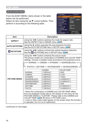 Page 3434
EASY MENU
EASY MENU
From the EASY MENU, items shown in the table 
below can be performed.
Select an item using the ▲/▼ cursor buttons. Then 
perform it according to the following table.
(continued on next page)
Item Description
ASPECTUsing the ◄/► buttons switches the mode for aspect ratio.
See the ASPECT item in IMAGE menu (
39).
AUTO KEYSTONE Using the ► button executes the auto keystone function.See the AUTO KEYSTONE item in SETUP menu (46).
 KEYSTONEUsing the ◄/► buttons corrects the vertical...