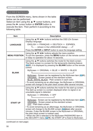 Page 5050
SCREEN menu
SCREEN menu
From the SCREEN menu, items shown in the table 
below can be performed.
Select an item using the ▲/▼ cursor buttons, and 
press the ► cursor button or ENTER button to 
execute the item. Then perform it according to the 
following table.
Item Description
LANGUAGEUsing the ▲/▼/◄/► buttons switches the OSD (On Screen 
Display) language.
ENGLISH 
 FRANÇAIS 
 DEUTSCH 
  ESPAÑOL
       
  
(shown in the LANGUAGE dialog)  
Press the ENTER or INPUT button to save the language...