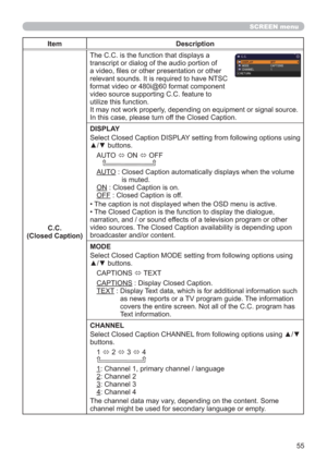 Page 5555
SCREEN menu
Item Description
C.C.
(Closed Caption)The C.C. is the function that displays a 
transcript or dialog of the audio portion of 
a video, ﬁles or other presentation or other 
relevant sounds. It is required to have NTSC 
format video or 480i@60 format component 
video source supporting C.C. feature to 
utilize this function.
It may not work properly, depending on equipment or signal source. 
In this case, please turn off the Closed Caption.
DISPLAY
Select Closed Caption DISPLAY setting from...