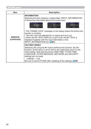 Page 6666
OPTION menu
Item Description
SERVICE
(continued)INFORMATION
Selecting this item displays a dialog titled “INPUT_INFORMATION”. 
It shows the information about the current input.
• The “FRAME LOCK” message on the dialog means the frame lock 
function is working. 
• This item can't be selected for no signal and sync out.
• When the MY TEXT DISPLAY is set to ON, the MY TEXT is 
displayed together with the input information in the  
INPUT_INFORMATION box (
83).
FACTORY RESET
Selecting OK using the ►...