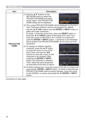 Page 7474
NETWORK menu
Item Description
PROJECTOR 
NAME(1)  Use the ▲/▼ buttons on the 
NETWORK menu to select the 
PROJECTOR NAME and press 
the ► button. The PROJECTOR 
NAME dialog will be displayed.
(2)  The current PROJECTOR NAME will be displayed on the ﬁrst 3 
lines. Particular projector name is pre-assigned by default.
Use the ▲/▼/◄/► buttons and the ENTER or INPUT button to 
select and enter characters.
To erase 1 character at one time, press the RESET button or 
press the ◄ and INPUT button at the same...