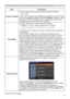 Page 4747
SETUP menu
Item Description
AUTO ECO MODEUsing the ▲/▼ buttons turns on/off the AUTO ECO MODE.
ON 
 OFF
• When ON is selected, the projector will always be set to Eco mode 
at start-up regardless of the ECO MODE (
below) setting. An OSD 
message “AUTO ECO MODE” will be displayed for a while when 
the projector starts with this function activated.
ECO MODEUsing the ◄/► buttons switches the ECO MODE. 
NORMAL 
 ECO 
 INTELLIGENT ECO
 SAVER
• When the ECO is selected, acoustic noise and screen...