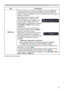 Page 5151
SCREEN menu
Item Description
MyScreenThis item allows you to capture an image for use as a MyScreen 
image which can be used as the BLANK screen and START UP 
screen. Display the image you want to capture before executing the 
following procedure.
  Selecting this item displays a dialog 
titled “MyScreen”. It will ask you if 
you start capturing an image from the 
current screen. Please wait for the 
target image to be displayed, and press 
the ENTER or INPUT button to start 
registration.
To restore...